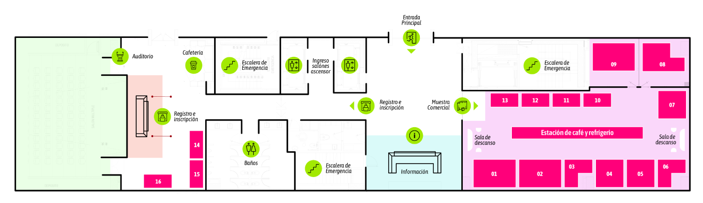 Mapa Muestra Comercial LASRA